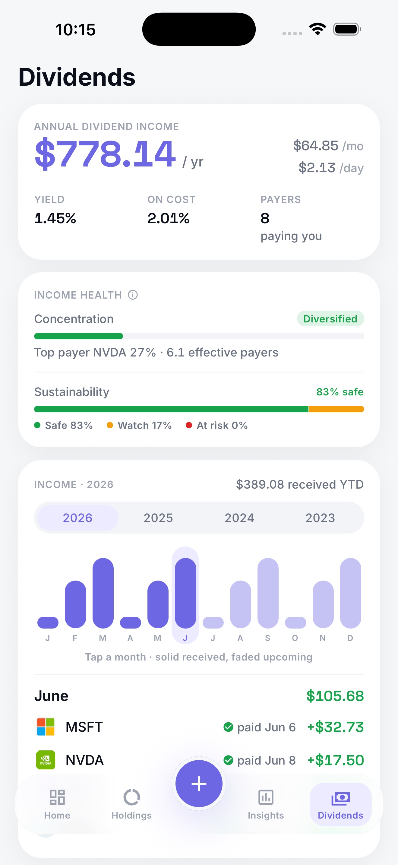 Dividend income: projected annual income, yield, and upcoming payments