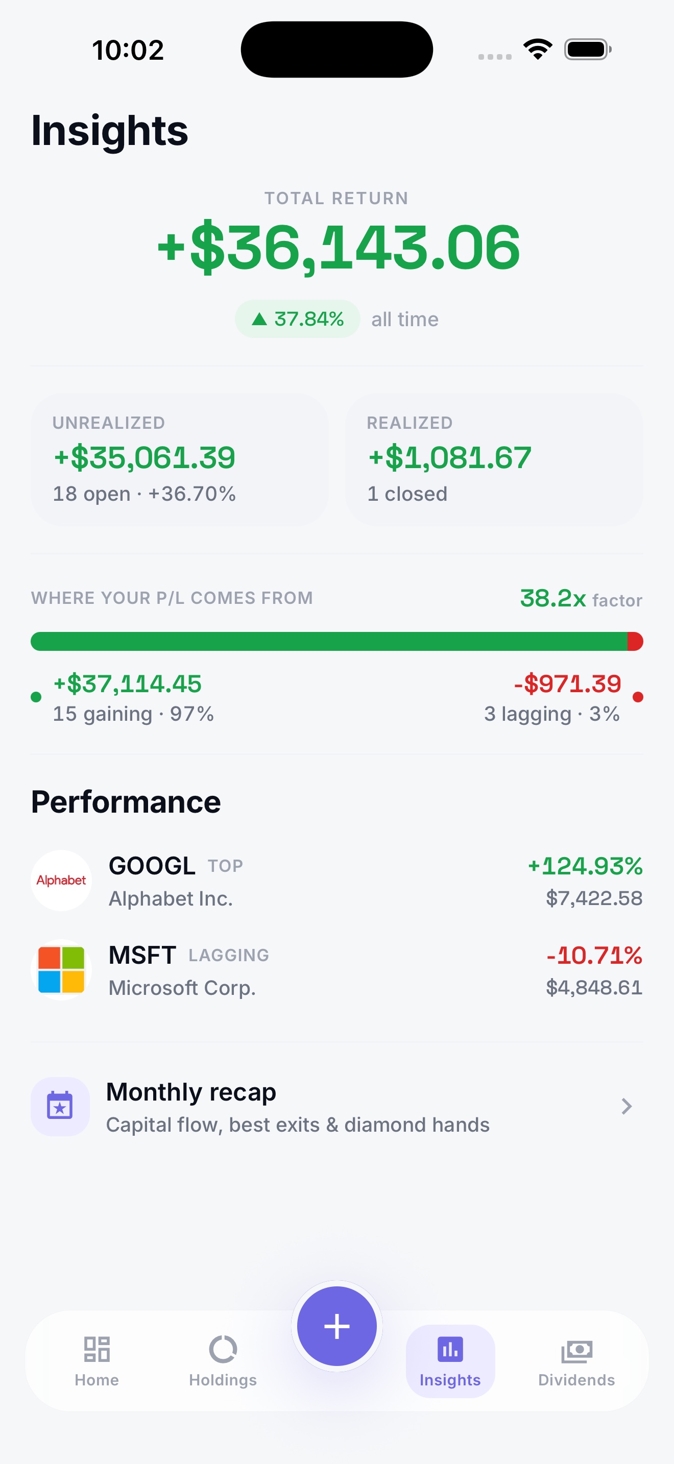 Performance metrics: realized and unrealized gains over time